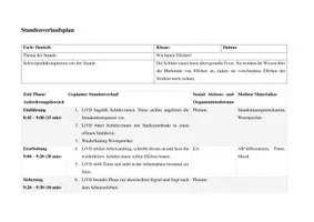 Vorschau - Unterrichtsreihen - Elfchen Unterrichtseinheit - Seite 3