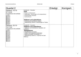Vorschau - Lehrpläne/Lehrermaterial - Jahresplanung Mathwelt 2 / 5. Klasse - Seite 1