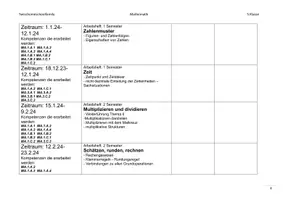 Vorschau - Lehrpläne/Lehrermaterial - Jahresplanung Mathwelt 2 / 5. Klasse - Seite 3