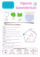 Vista previa - Unidades / Secuencias / Situaciones de Aprendizaje - figuras geométricas bidimensionales y tridimensionales - página 1