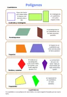 Vista previa - Unidades / Secuencias / Situaciones de Aprendizaje - figuras geométricas bidimensionales y tridimensionales - página 3