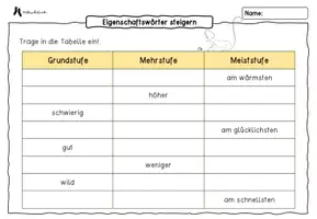 Vorschau - Arbeitsblätter - Steigerung Adjektive Arbeitsblätter - Wieso sieht die Maus so glücklich aus? - Seite 1
