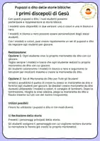anteprima - Materiale per pittura e bricolage - Pescatori di uomini - Pupazzi a dito delle storie bibliche - Pagina 1