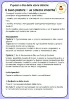 anteprima - Materiale per pittura e bricolage - Il Buon Pastore - Pupazzi a dito delle storie bibliche - Pagina 1