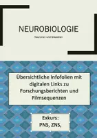 Vorschau - Präsentationen/Tafelbilder - Neurone und Gliazellen. Präsentationen mit digitalen Links - Deckblatt