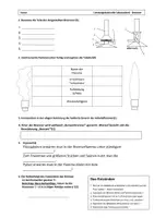 Vorschau - Test - Leistungskontrolle Brenner - Deckblatt