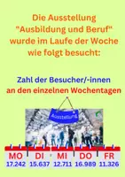 Vorschau - Stundenentwürfe - Durchschnittsrechnung: Der einfache Durchschnitt (Mittelwert) - Seite 3