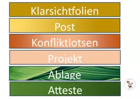 Vorschau - Anderer Materialtyp - Beschriftung Schubladen - Seite 3