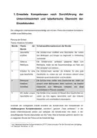 Vorschau - Stundenentwürfe - Langentwurf kreatives Schreiben Bildimpuls - Seite 2