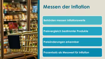 Vorschau - Präsentationen/Tafelbilder - Inflation (Präsentation und H5P) - Seite 3