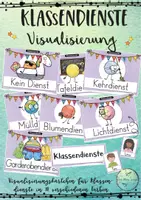 Vorschau - Poster - Klassendienste Visualisierung - Deckblatt