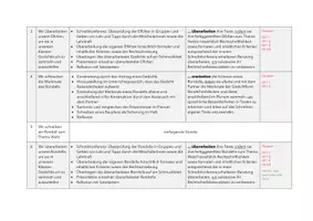 Vorschau - Stundenentwürfe - Rondell schreiben - Ausarbeitung, Artikulation & Ziele - Seite 3