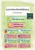 Vorschau - Präsentationen/Tafelbilder - Lernstandserhebung: Sachunterricht - Deckblatt
