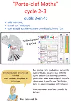 Aperçu - Apprentissages en autonomie - Porte-clef 3 en 1 mathématiques/géometrie - Page de couverture