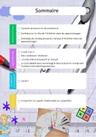 Aperçu - Apprentissages en autonomie - Porte-clef 3 en 1 mathématiques/géometrie - Page 1