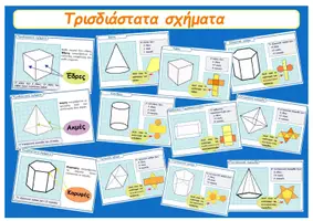 Προεπισκόπηση - Αφίσες - Στερεά σχήματα (Αφίσες) - Σελίδα 1