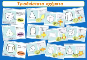 Προεπισκόπηση - Αφίσες - Στερεά σχήματα (Αφίσες) - Εξώφυλλο