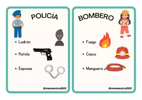 Vista previa - Tarjetas / Manipulativos - Palabra prohibida - Las profesiones - página 1