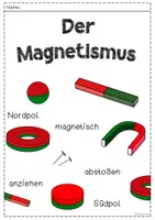 Vorschau - Arbeitsblätter - Magnetismus Deckblätter FREEBIE - Seite 1