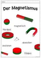 Vorschau - Arbeitsblätter - Magnetismus Deckblätter FREEBIE - Seite 3