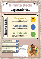 Vorschau - Arbeitsblätter - Direkte Rede bzw. wörtliche Rede - Materialpaket - Deckblatt