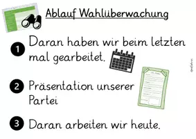 Vorschau - Unterrichtsreihen - Unser Weg zum Klassensprecher - Wahlen - Visualisierungen der Reihe - Seite 3