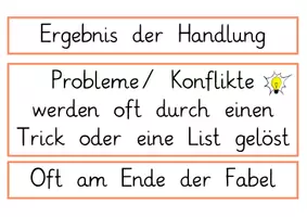 Vorschau - Anderer Materialtyp - Aufbau einer Fabel: Tafelmaterial & Visualisierung (Deutschunterricht) - Deutsch - Kl. 3/4 - Seite 3