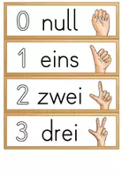 Vorschau - Präsentationen/Tafelbilder - Bildkarten - Zahlenraum 10 - Wie viele siehst du ? Zählen üben - Seite 1