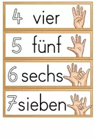 Vorschau - Präsentationen/Tafelbilder - Bildkarten - Zahlenraum 10 - Wie viele siehst du ? Zählen üben - Seite 2