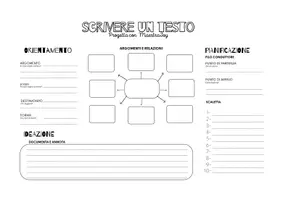 anteprima - Esercizi - Come scrivere un testo? - Schema e scheda - Pagina 1