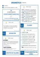 Vista previa - Refuerzo / NEE / Materiales de apoyo - Flipbook complementos del verbo - página 2