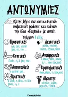 Προεπισκόπηση - Υποστηρικτικό υλικό / Ειδική αγωγή - Αφίσες με τα μέρη του λόγου - Σελίδα 3
