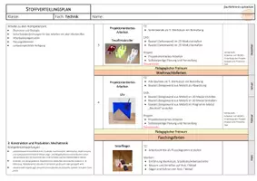 Vorschau - Lehrpläne/Lehrermaterial - Stoffverteilungsplan Lehrplan PLUS, Technik 10 - Seite 2