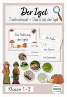 Vorschau - Stundenentwürfe - Nahrung des Igel - Das frisst der Igel - Tafelmaterial - Deckblatt