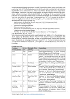 Vorschau - Stundenentwürfe - Unterrichtsentwürfe Grundschule | Paket für Referendariat & Unterrichtsbesuche - Seite 3