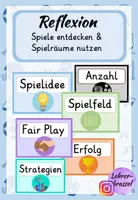 Vorschau - Poster - Reflexionskarten Sport | Spiele entdecken | Spielräume nutzen - Deckblatt