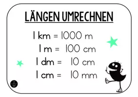 Vorschau - Poster - Merkplakate | Längen - Seite 3