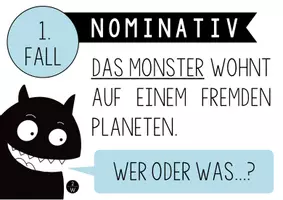 Vorschau - Poster - Merkplakate | Die vier Fälle des Nomens - Seite 1