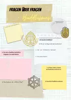 Vorschau - Arbeitsblätter - Fragen über Fragen zum Buddhismus - Arbeitsblatt zu Basics zum Buddhismus - Deckblatt