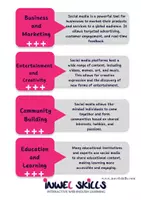 Προεπισκόπηση - Φύλλα εργασίας - Advantages & Disadvantages of social media | Πλεονεκτήματα & Μειονεκτήματα των μέσων κοινωνικής δικτύωσης - Σελίδα 1