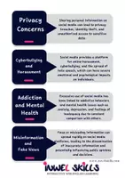 Προεπισκόπηση - Φύλλα εργασίας - Advantages & Disadvantages of social media | Πλεονεκτήματα & Μειονεκτήματα των μέσων κοινωνικής δικτύωσης - Σελίδα 2