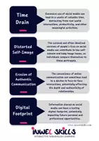 Προεπισκόπηση - Φύλλα εργασίας - Advantages & Disadvantages of social media | Πλεονεκτήματα & Μειονεκτήματα των μέσων κοινωνικής δικτύωσης - Σελίδα 3