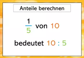 Vorschau - Poster - Brüche Anteile Tafelmaterial - Seite 1