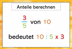 Vorschau - Poster - Brüche Anteile Tafelmaterial - Seite 3