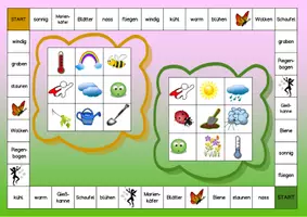 Vorschau - Stationenlernen - Frühling - Kartenspiel & Brettspiel - Seite 2