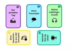 Vorschau - Bildkarten - Konversationskarten DaZ/ DaF Sprechübung - Deckblatt