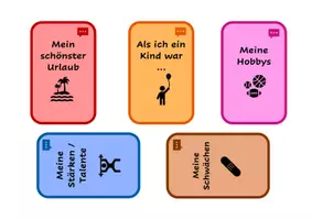 Vorschau - Bildkarten - Konversationskarten DaZ/ DaF Sprechübung - Seite 1