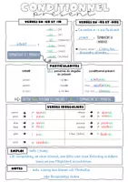 Vorschau - Arbeitsblätter - FRZ Grammatikblatt - Conditionnel présent - Seite 2