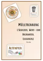 Vorschau - Spiele - Mülltrennung (Schilder, Wort- und Bildkarten, Legekreis) - Deckblatt