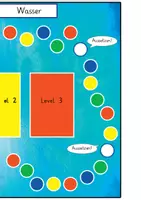 Vorschau - Spiele - Thema Wasser: Quizspiel & Wissensabfrage 3-fach diff. - Sachunterricht - Kl. 3/4 - Seite 3